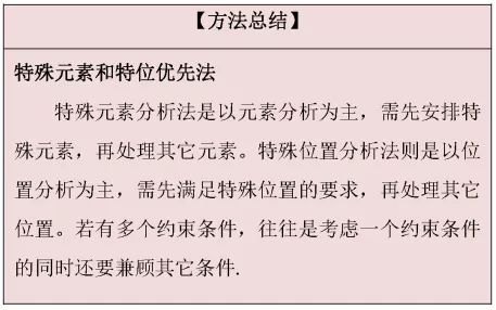排列组合计算器,策略多样性