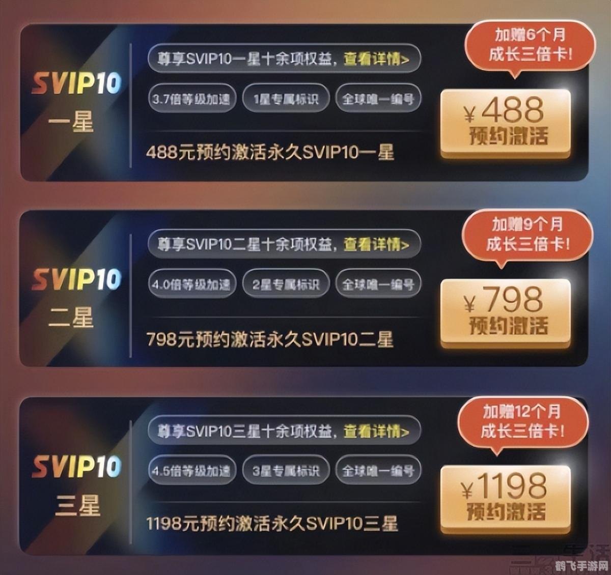 QQ等级飙升秘籍，揭秘快速升级之道