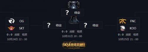 S4半决赛手游攻略，制胜之道