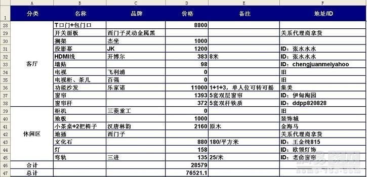 装修预算软件，打造你的理想家居