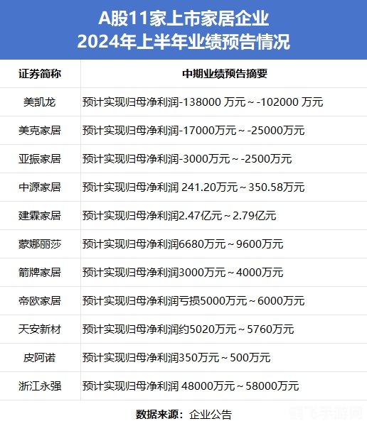 装修预算软件,打造你的理想家居