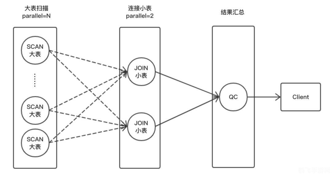 一抽一出bgm毛,一抽一出机制解析