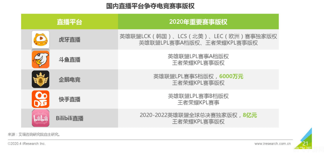 gkd代表什么,GKD代表什么？游戏玩家催促更新的网络热词解析