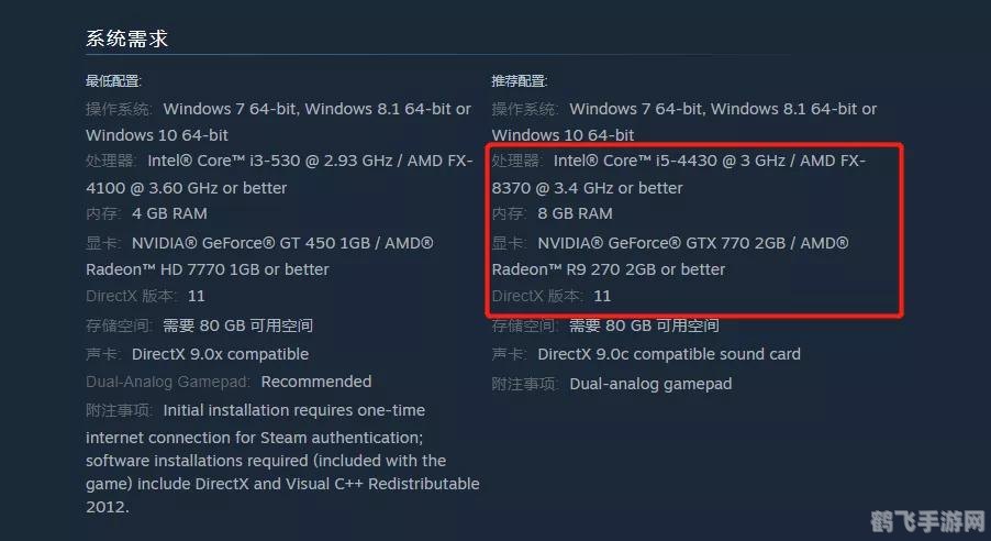 nba2k15修改器,NBA2K15修改器，打造你的篮球梦幻之旅