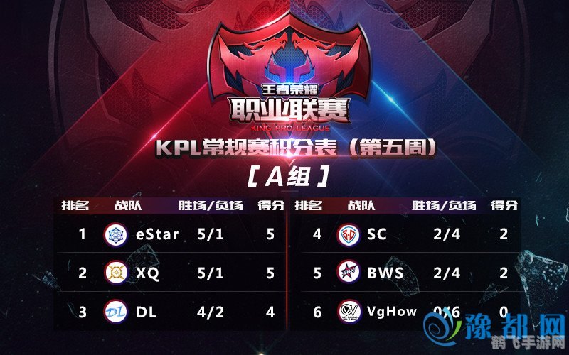 kpl席位赛,KPL席位赛手游攻略，制胜秘诀与实战技巧