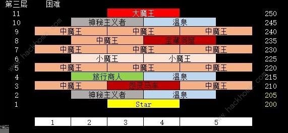 益智黑白棋高手进阶攻略，策略与技巧全解析
