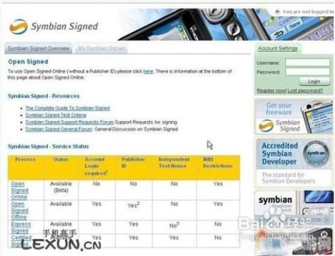 s60软件,一、S60软件介绍