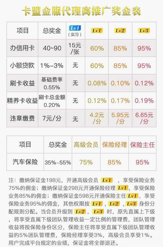 卡盟92稳坐卡盟平台排行前三，揭秘其成功背后的手游玩法与攻略