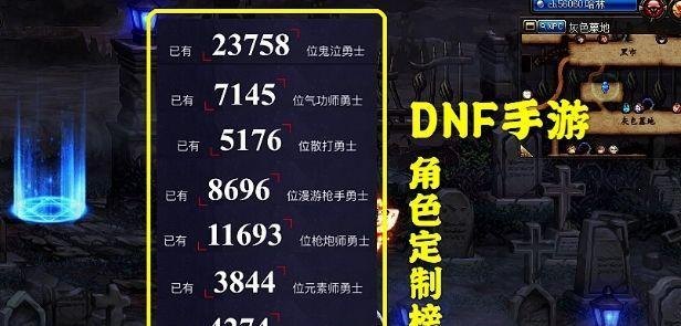 dnf西南一,DNF手游西南一区独家攻略，快速升级与赚钱秘诀
