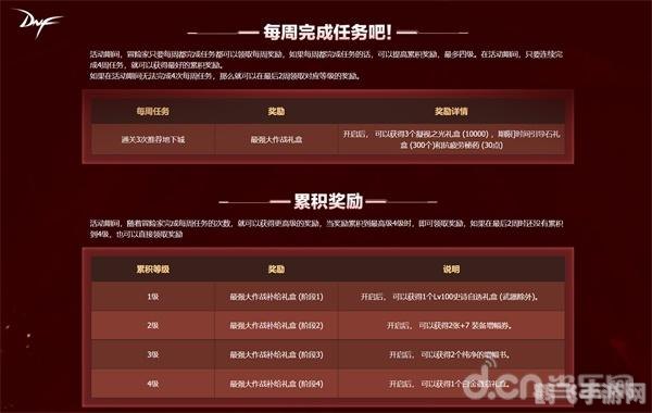 DNF玩家福利大放送，官方推出全新补助方案！
