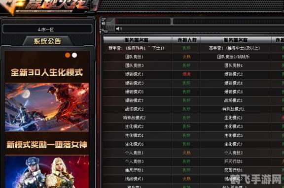 CF服务器人数爆满，玩家热情高涨！