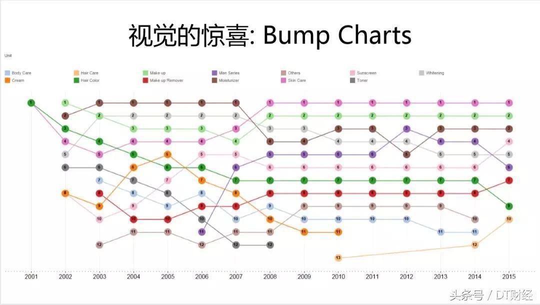 梦幻西游服战排名,梦幻西游服战排名提升秘籍
