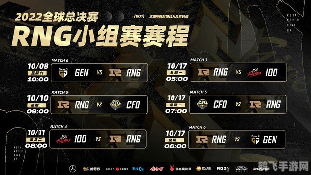 rng八人确诊新冠,RNG战队八人确诊新冠，电竞界面临严峻挑战