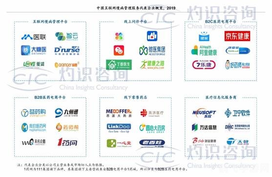 医联预约平台手游版，玩转医疗世界的攻略大全
