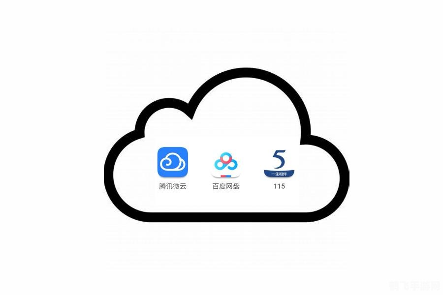 金山快盘便携版,金山快盘便携版,手游数据备份与同步的利器