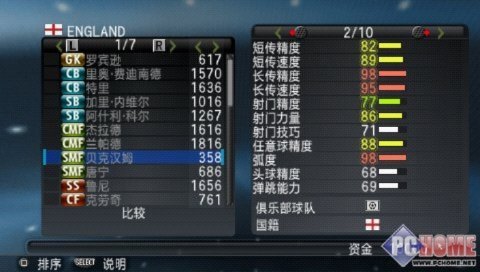 实况足球2013名单,实况足球2013手游攻略,打造你的梦幻球队