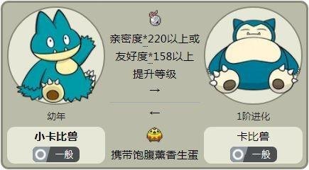 宝可梦阿尔宙斯,宝可梦阿尔宙斯手游攻略,探索未知世界,捕捉心仪宝可梦!