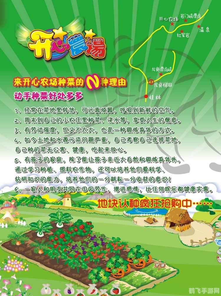 2144开心农场,农场规划