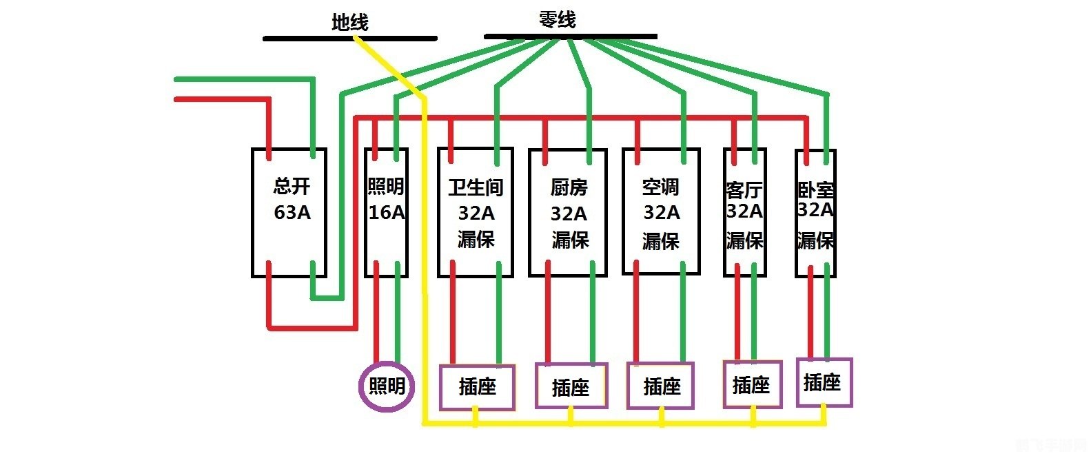 电工仿真接线软件,电工仿真接线软件，打造专业电工之路