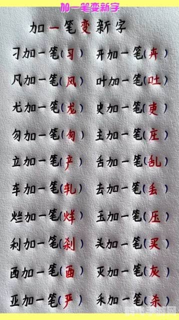 百字加一笔变成新字,手游攻略，探索百字变新字的奇妙世界