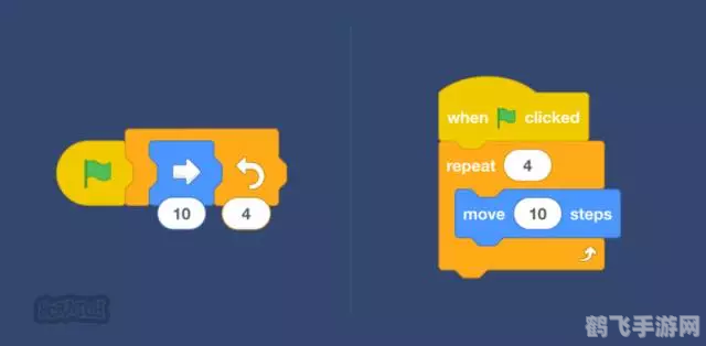 小孩编程软件,小孩编程软件，让孩子在游戏中学习编程