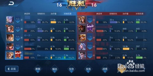 游戏 攻略,游戏攻略王者荣耀进阶指南,如何成为战场上的MVP