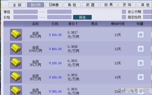 tx3藏宝阁,探秘TX3藏宝阁，赚钱与交易的绝佳平台