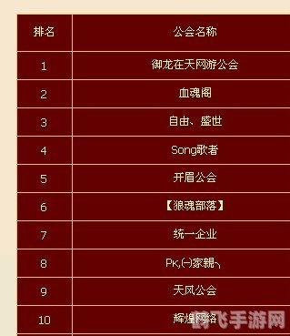 游戏行会名字大全,手游行会名字精选与游戏攻略，打造你的游戏王朝