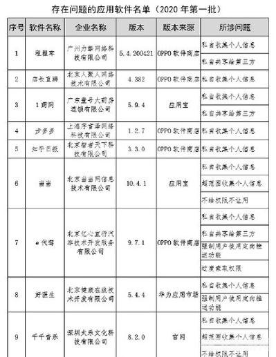 移动e管家手游玩法全攻略,打造你的移动通信帝国