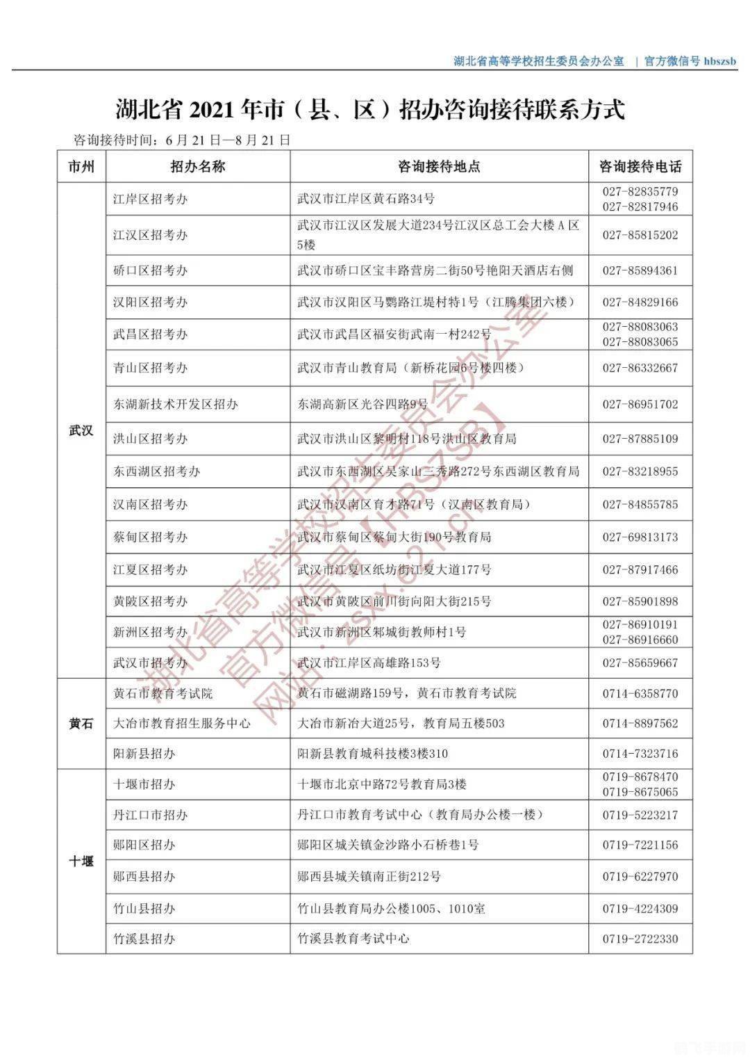 3D接水管游戏攻略与技巧分享