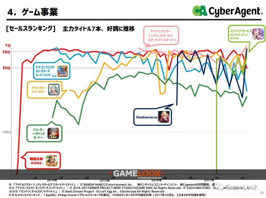 39980日元,39980日元手游大攻略，玩转日本手游市场的秘诀