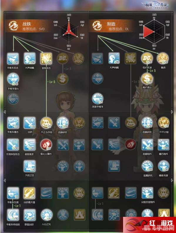 96368统一订单平台，手游XX仙境玩法与攻略全解析