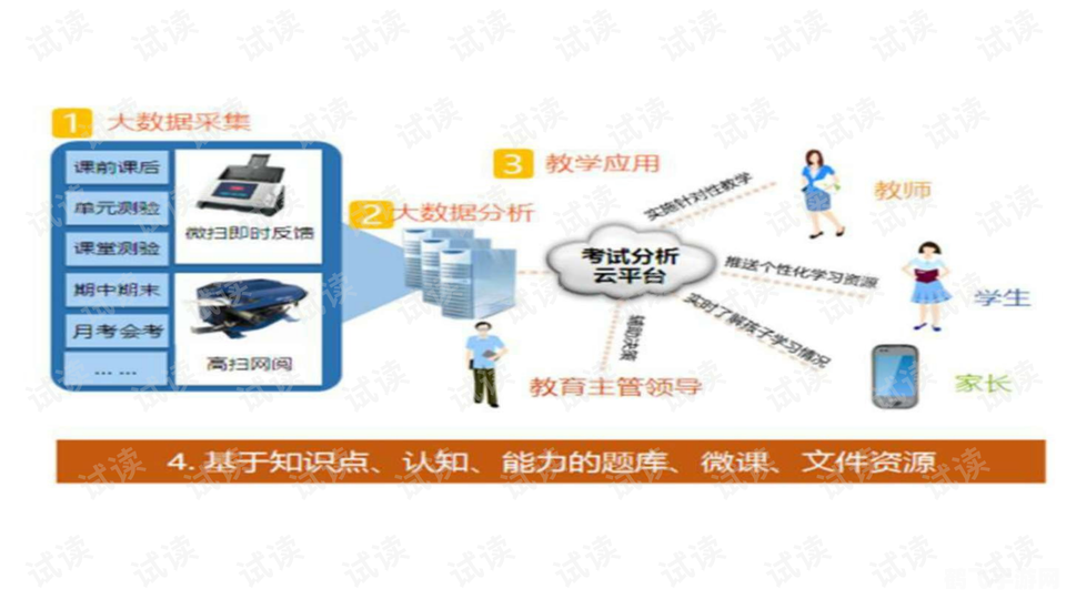 张掖智慧教育云平台,一站式手游攻略与玩法解析