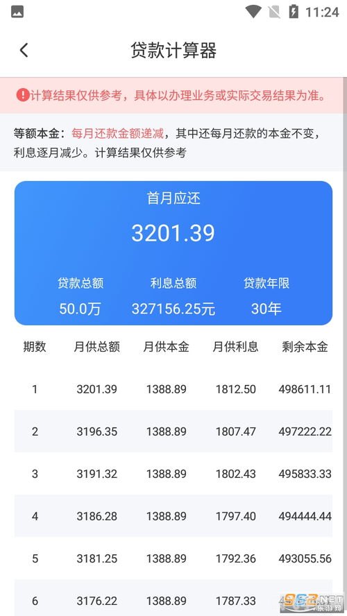 房贷计算器2022,购房者的金融助手与攻略