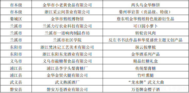 红尘真实姓名是什么,揭秘红尘真实姓名，探索手游玩法与攻略