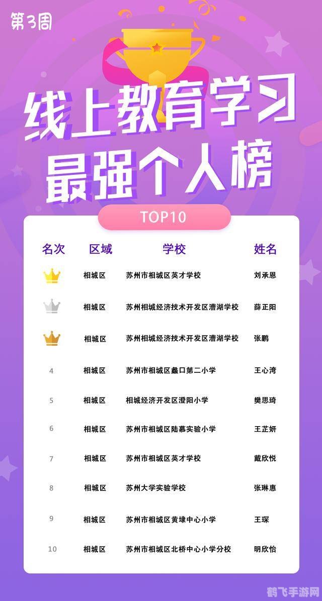 苏州线上教育平台推出寓教于乐手游，轻松提升学习成绩