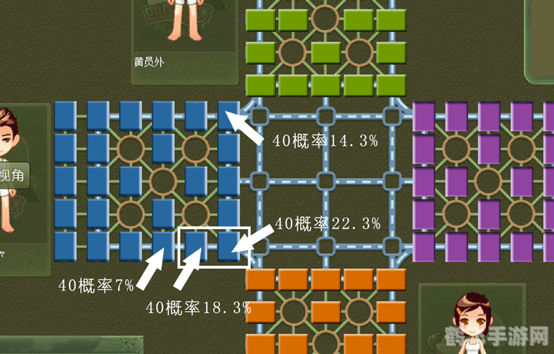 四国军棋透视器,揭秘四国军棋透视器，游戏攻略与技巧大公开