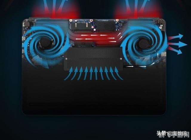 惠普笔记本散热软件，游戏玩家的散热利器