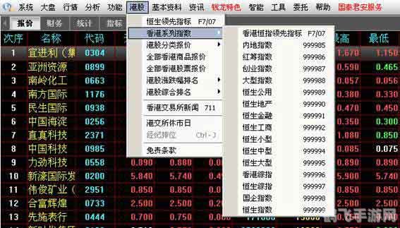 国泰君安钱龙金典版,国泰君安钱龙金典版，股市投资的利器