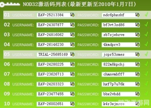 nod32最新用户名和密码,NOD32护航手游安全，揭秘手游玩法与攻略