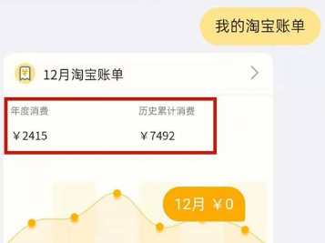淘宝消费总额查询攻略，轻松掌握你的购物花费