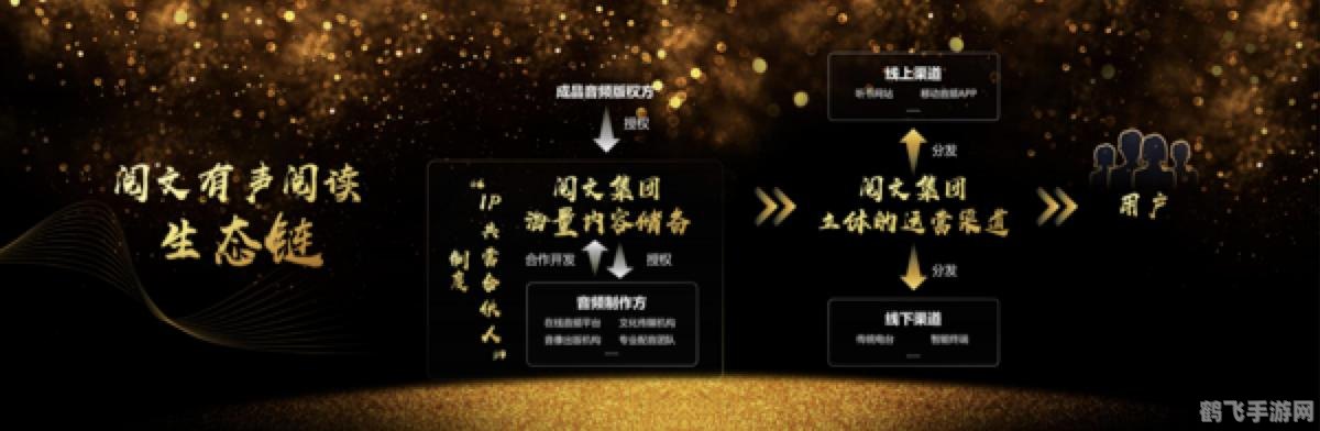 天方听书网,手游大师攻略,玩转天方听书网推荐的热门手游