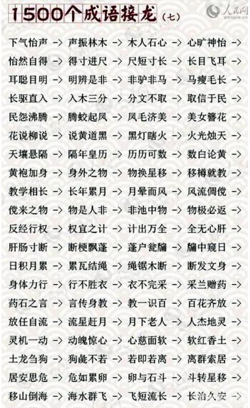 成语接龙游戏攻略，如何成为接龙高手