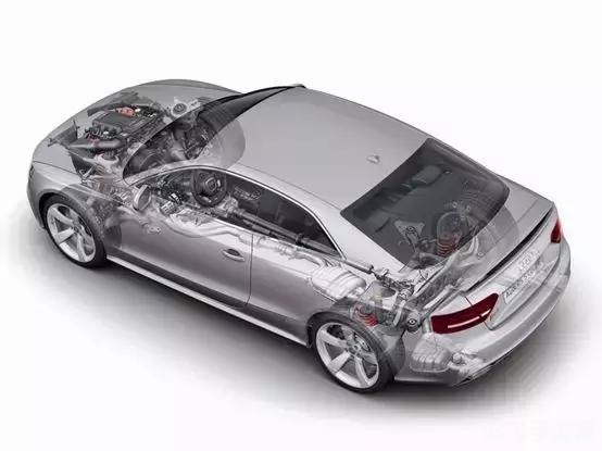 变速齿轮0.45,变速齿轮0.45，游戏加速新选择