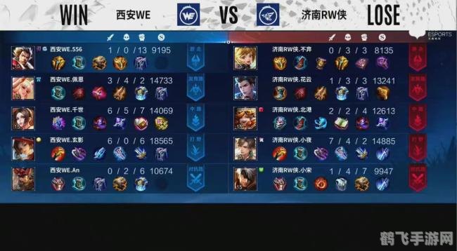 云缨救公孙离,云缨英勇救援，公孙离重生！——手游玩法攻略