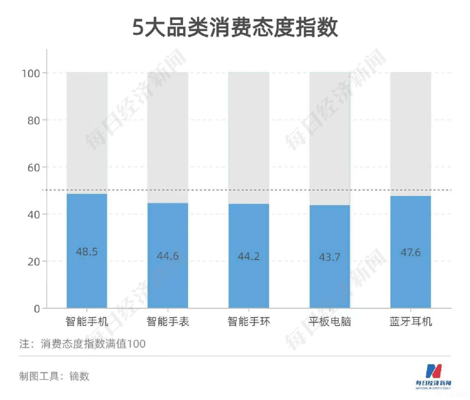 音乐库与游戏音效的融合