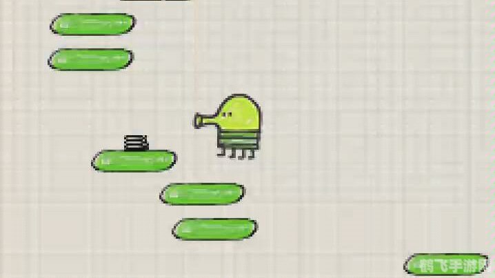 涂鸦跳跃java,涂鸦跳跃Java版，跳跃乐趣无边界