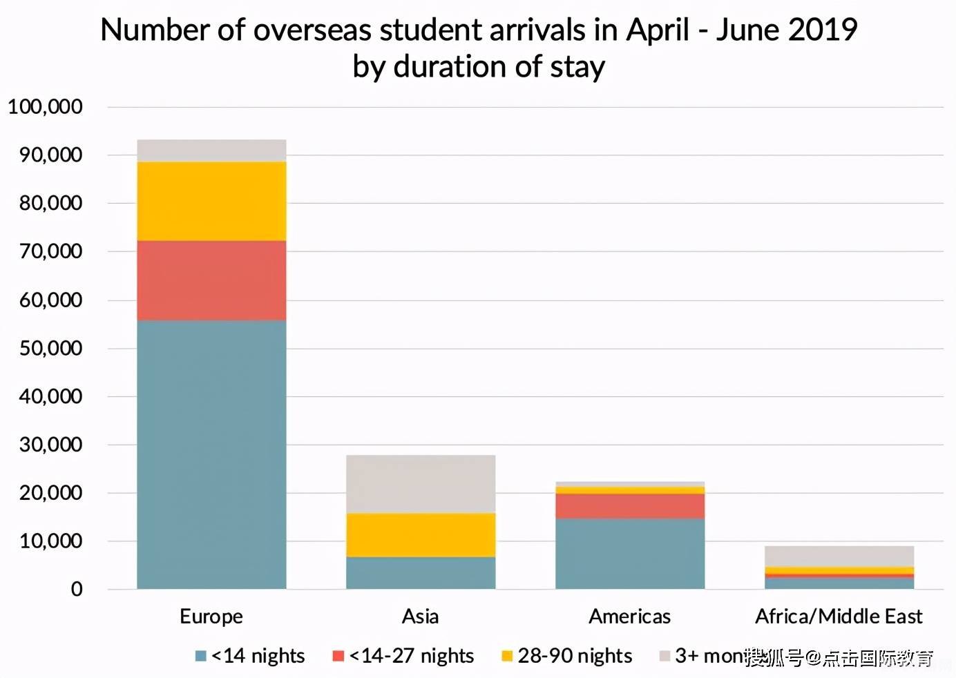 英国人口2019总人数探秘，游戏市场与人口结构分析