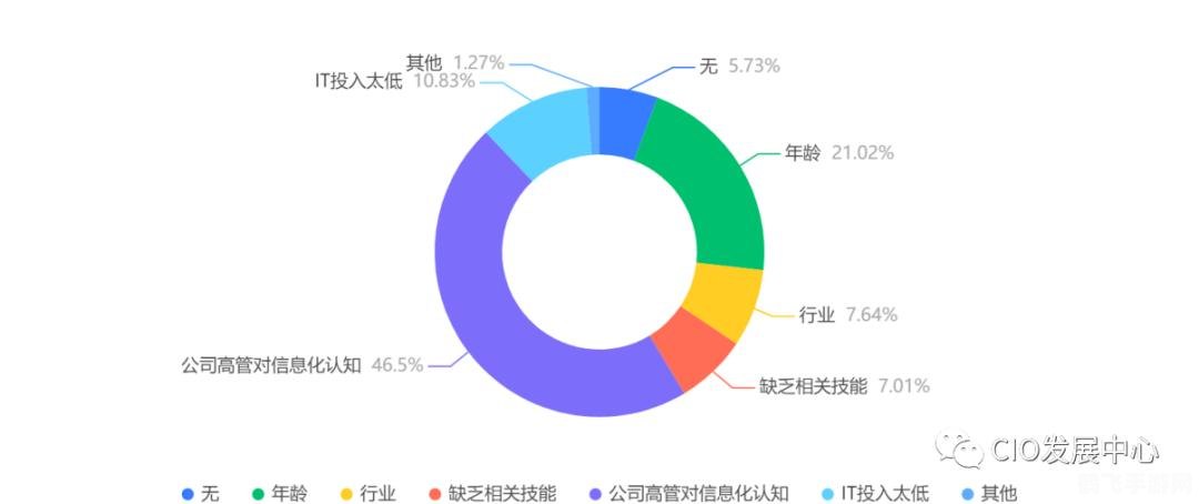 73小游戏手游攻略,探索游戏世界,尽享乐趣无穷