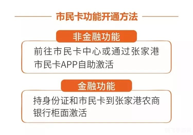 张家港市民卡手游攻略,享受便捷生活,尽在掌握之中